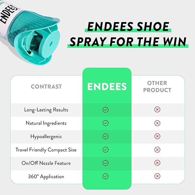 Endees UpFresh 360° Shoe Deodorizer Spray – 6 x 3.38 Fl Ozl I Foot Odor Eliminator Shoe Spray for Smelly Shoes, Feet, Sneakers, Boots, and Gym Bags, Stinky Smell Elimination Deodorant, Travel Size