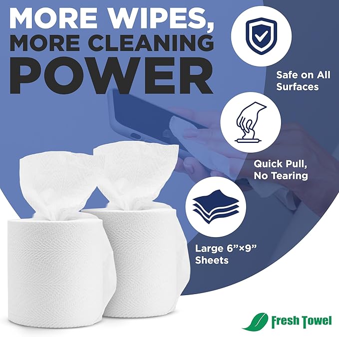 Fresh Towel Mix-N-Wipe Dry Wipes Refill 2-Pack 220 Sheets, Make Your Own Wet Wipes, 6x9 Inch Center Pull Bulk Cleaning Wipes for Bucket Dispenser, DIY Multi Surface Wipes for Home, Garage, Car and Gym
