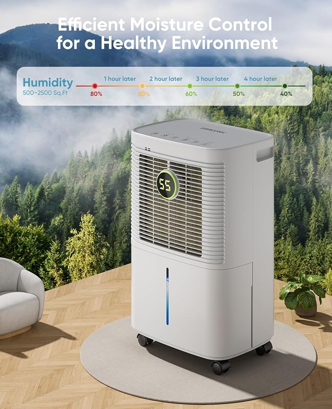 Dehumidifier for Home Bedroom & Bathroom, Basement & Large Room, Color-Changing Humidity Light, Quiet 40dB, Continuous Drain Hose, 3 Modes, Auto Humidity Control (White, 2,500 Sq.Ft)