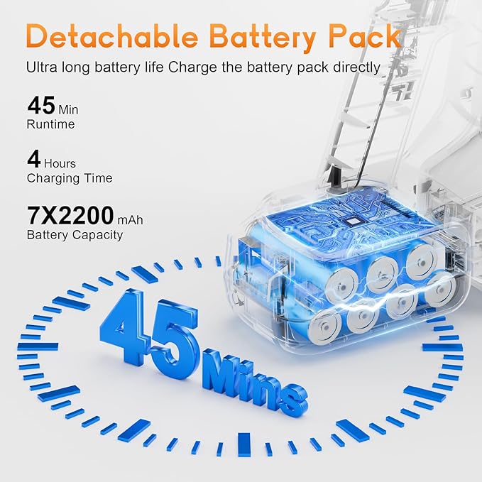 BSNAW Cordless Stick Vacuum Cleaner - Rechargeable, 35Kpa Powerful Vacuums with Detachable Battery Display, Max 45Mins Runtime, 8 in 1 Handheld Vacuum for Hardfloor & Carpets Pet Hair