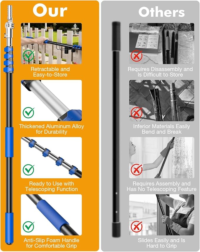 Telescoping Pole, with Joint Angle & Squeegee Adaptor, Aluminum Telescopic Paint Roller Extension Pole & Extendable Pole, Anti-Slip Foam Grip, Multi-Purpose Gutter Window Dust Cleaning Pole (36 FT)