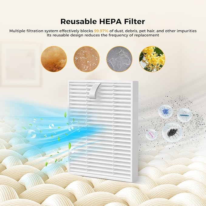 Yivy 24PCS Q7 M5 Replacement Parts Compatible with Roborock Q7 M5+/ Q7 M5/Q7 L5/Q7 L5+, 2 Main Brushes, 6 Side Brushes, 4 HEPA Filters, 4 Mop Pads, 6 Dust Bags