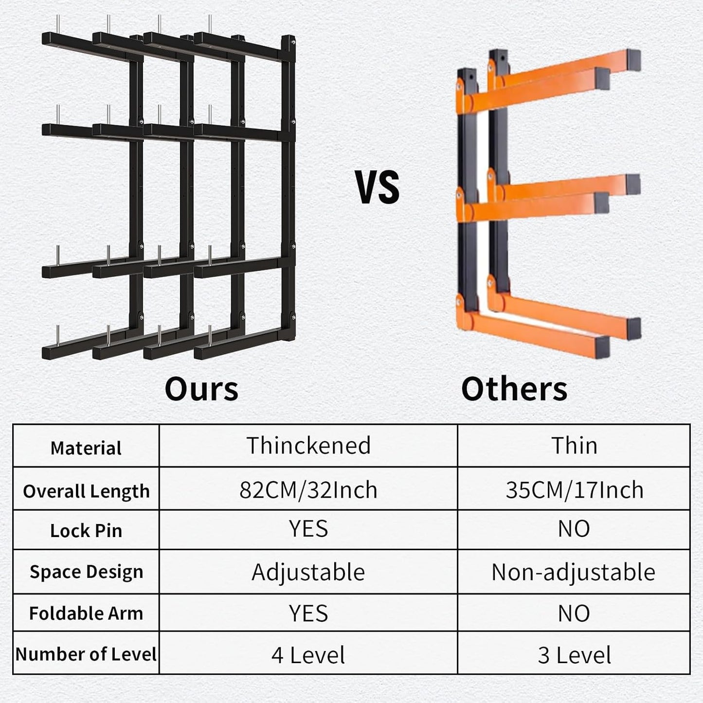 Lumber Storage Rack, Upgrade Cantilever Folding Lumber Rack Wall Mount, Metal 8 Level 32 Inch Plywood Scrap Wood Storage Rack