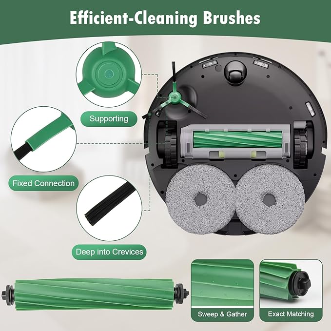 25 Pcs Replacement Parts for iRobot Roomba Plus 405 Combo/505 Combo /507 Combo Robot Vacuum Cleaner, Include 2 Main Brushes, 6 Dust Bags, 6 Mop Pads, 4 Filters, 6 Side Brushes and 1 Cleaning Tool