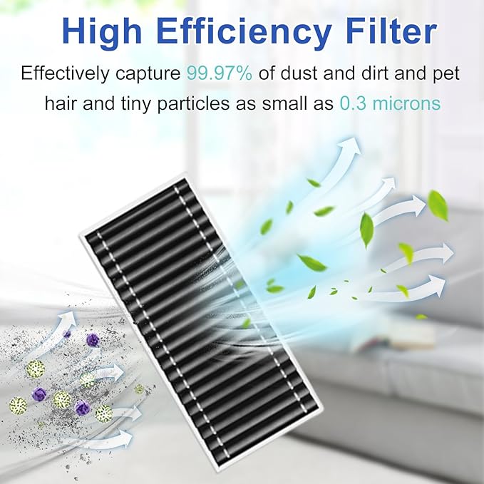 19 Pcs Accessories for ECOVACS DEEBOT T90 Omni / T90 PRO Omni Vacuum Cleaner Replacement Parts, 1 Main Brush, 2 Mop Roller, 4 HEPA Filter, 4 Dust Bag, 6 Side Brush, 1Cleaning Brush, 1 Screwdriver