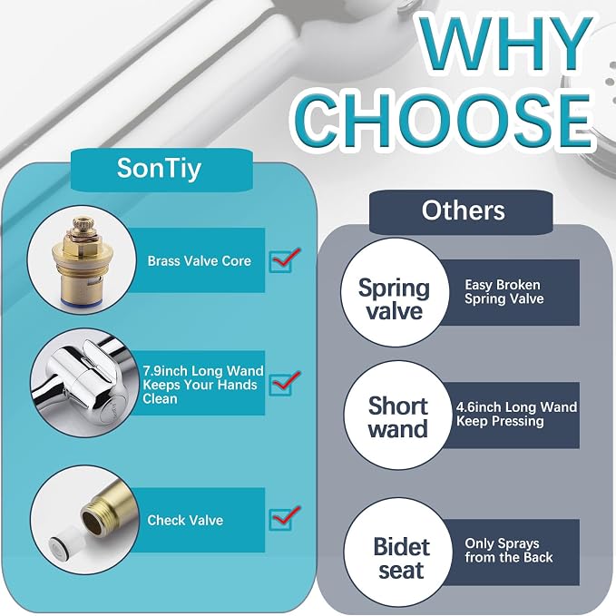 SonTiy Handheld Bidet Toilet Sprayers Black Stainless, Cloth Diaper Sprayer Bathroom Hand Held Jet Spray Bidet Attachment for Toilet with Adjustable Pressure Control, Solid Brass, 7.9" Bidet Wand