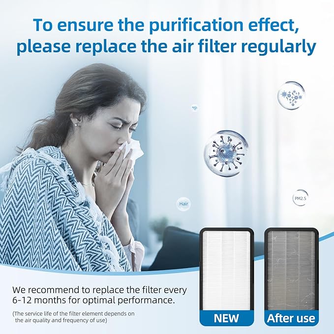 Pro M, L, XL Replacement Filter Compatible With Blueair Pro Air Purifier, HEPA and Activated Carbon Filter 2 Pack