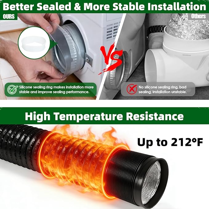 Dryer Vent Hose for Tight Space, 4 Inch 6-Layer Aluminum Flexible Dryer Vent Hose with 90 Degree Dryer Vent Elbow Dryer Hose Vent Kit Dryer Vent Connector Kit Indoor Outdoor