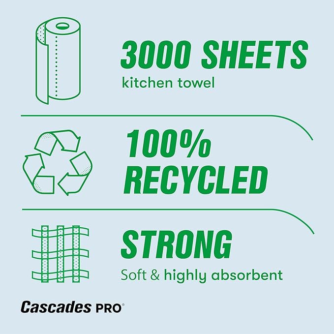Cascades PRO Select Kitchen Roll Towel - Strong and Absorbent 2-Ply Paper Towels for Kitchens, Breakrooms, Schools, Offices - Recycled, Compostable - 250 Sheets/Roll, 12 Rolls/Box -K250 - White