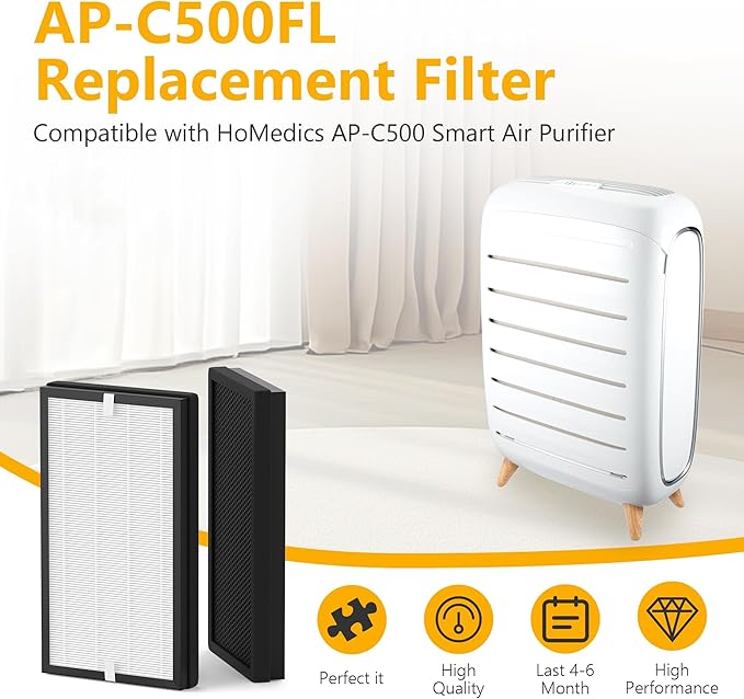 4 Pack C500FL True HEPA Replacement Filter Compatible with Homedics AP-C500 and AP-C550 Smart Air Purifier, 3-In-1 Filter, Efficiency Activated Carbon, AP-C500FL