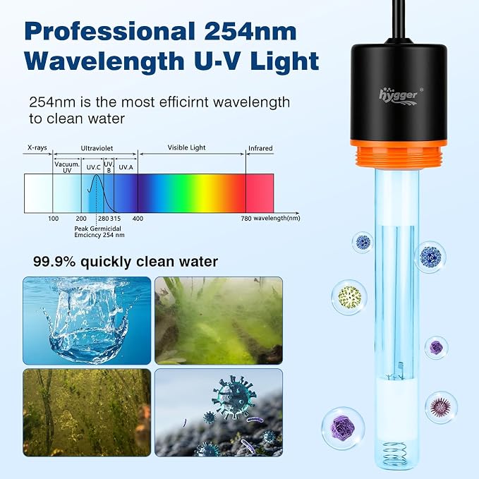 hygger 11W Aquarium U-V Light with Timer, 360° Protective Shield Clean Lamp for Green Water & Algae, Amphibian Small U-V Light for 60-180 Gal Freshwater & Saltwater Fish Tanks