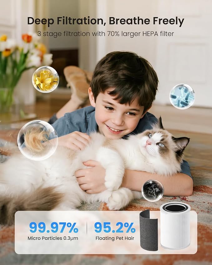 Air Purifiers for Home Large Room, Yaber Pets H13 HEPA Air Purifier for Home Pets, Auto Mode PM2.5 VOC Monitor with Lights, APP Control Air Cleaner, 360° Air Intake, Pet Lock, 22dB Quiet