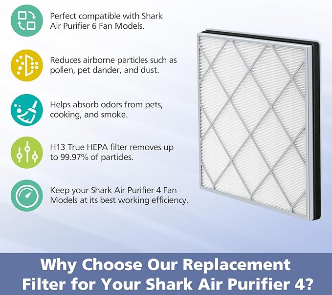 HE401 Filter for Shark Air Purifi-er 4, Compatible with Shark HE401 HE402 HE405 HE400, 3-in-1 Filtration for Shark HE400 with Air Purifi-er 4, #HE4FKPET, 2 Pack