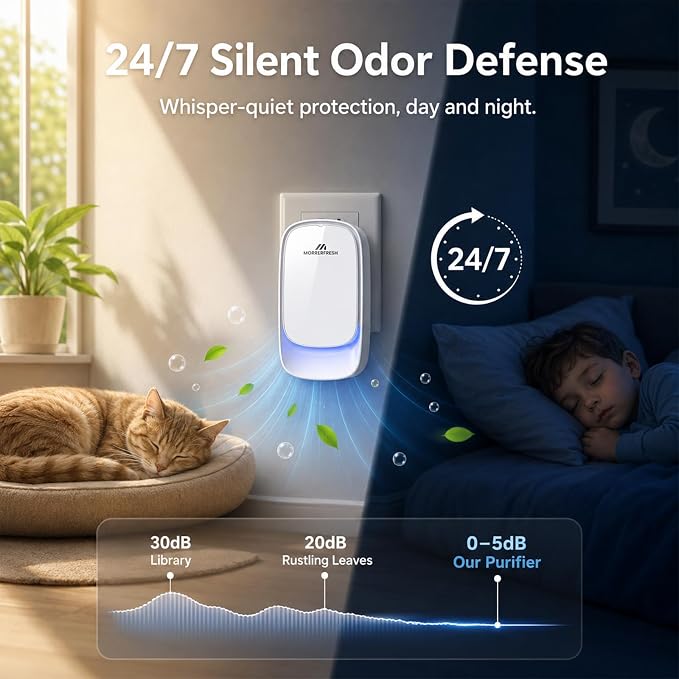 Air Ionizers, Plug in Negative Ion Air Purifier, Pet Odor Eliminator for Dogs/Cats, Ozone Free Quiet Air Freshener for Small Spaces/Cat Litter Room, Kitchen, Smoke Dust, Mini Air Cleaner