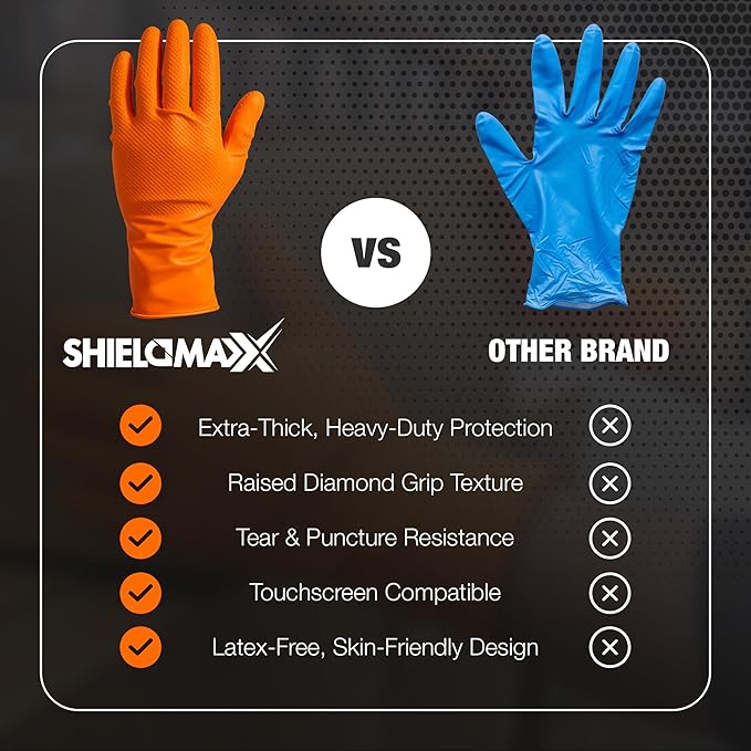 Heavy Duty Nitrile Gloves – 8 Mil Orange Industrial Gloves, Powder& Latex Free, Non-Sterile, Diamond Texture Grip