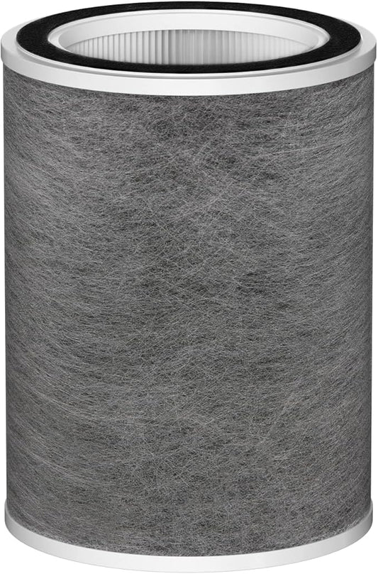 HP201 HEPA Replacement Filter Compatible with Shark HP201 HP202 HP301 HP302 UA205 AP1000 HC501 HC502 Air Cleaner Purifier MAX, Compare to # HE2FKBASMB & HE2FKBAS