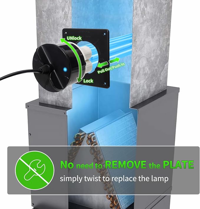 80W UV Light for HVAC Systems- Ozone-Free Commercial/Whole House Duct UVC Lamp with Ceramic Base, Dual H-Tube 99.9% Efficiency with 253.7nm, for Hotel, Mall, School, Hospitals and Other Large Places
