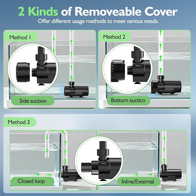 hygger 15W-100W Water Pump with Controller (Up to 3430GPH), Submersible/Inline Return Pump with Adjustable Mode/Flow, 2 Fountain Pump with 2 Inlet Cover and 3 Nozzles, for Fish Tank, Pond, Aquarium