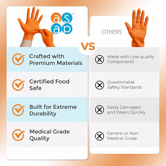 ASAP Orange Nitrile Gloves - Powder and Latex Free Disposable Gloves, Exam Gloves, Food Safe Gloves - 4 Mil