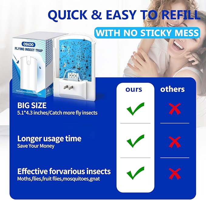 2 Pack Flying Insect Trap, Fruit Fly Trap Indoor with 8 Sticky Boards, Gnats Killer Moth Trap Fly Catcher with Night UV Light, Mosquito Attractant Bug Zapper for Home, Office(2026 Upgrade)