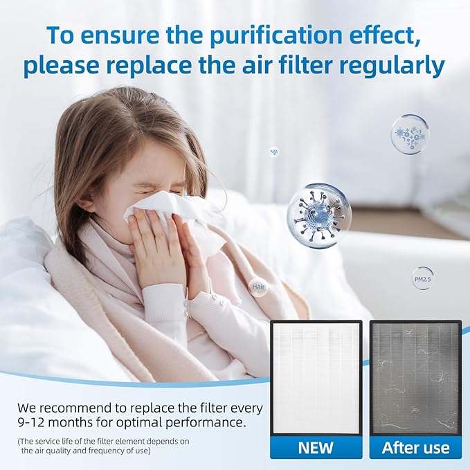 EverestAir-RF Replacement Filter Compatible with LEVOIT EverestAir Air Purifier, H13 True HEPA Activated Carbon Filter, 2-Pack