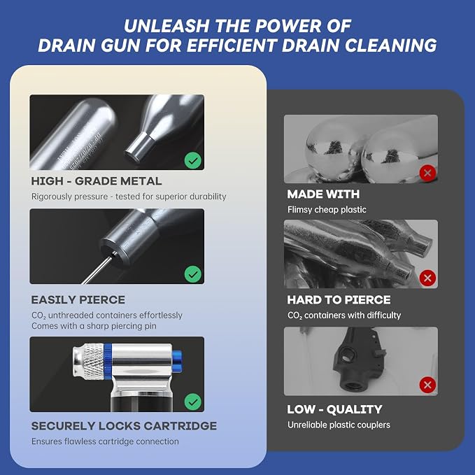 Upgraded Drain Device, AC Drain Line Cleaner Device, AC Drains Line Unclogger Tool, with 6 Unthreaded CO2 Cartridges, with a Flexible Hose to Clear All HVAC Clogs,20 Gram Unthreaded CO2,Black