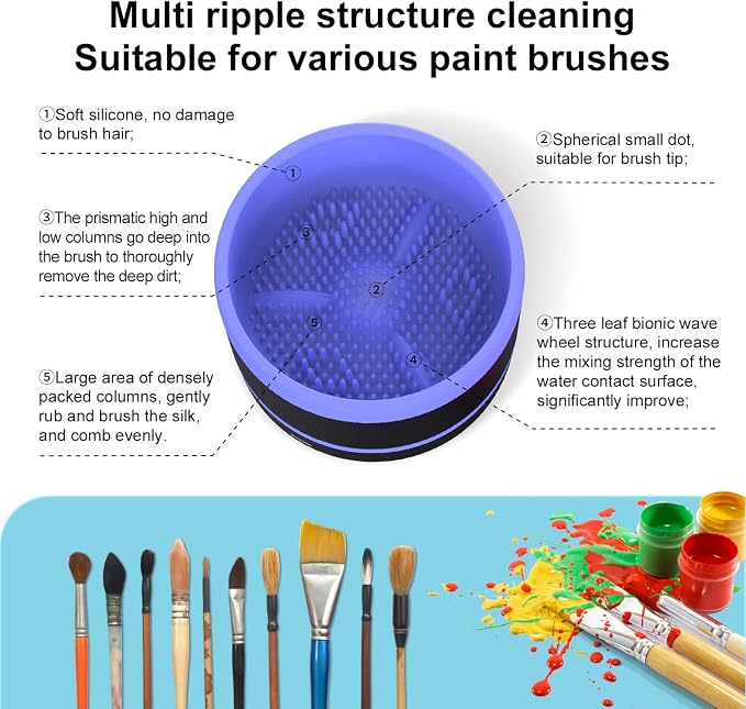 YAGHVEO® Electric Paint Brush Cleaner Rinse Cup, Paint Brush Cleaner, Brush Rinser for Painting, Artist Paintbrush Cleaning Machine Washer Rinser for Acrylic, Watercolor, Oil, Gouache Painting