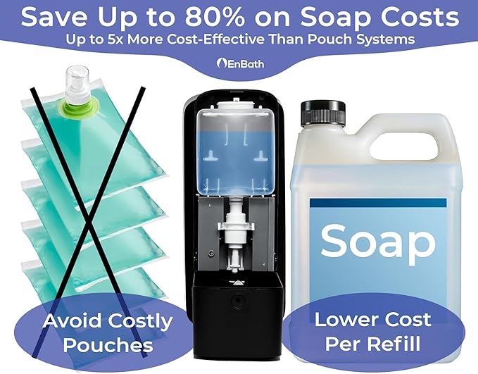 Automatic Soap Dispenser (2-Pack) with Extra Large 40 oz. Capacity (Liquid/Gel) - Wall Mounted Hand Soap or Touchless Hand Sanitizer Unit for Commercial or Home Bathrooms - ADA Compliant (Black)