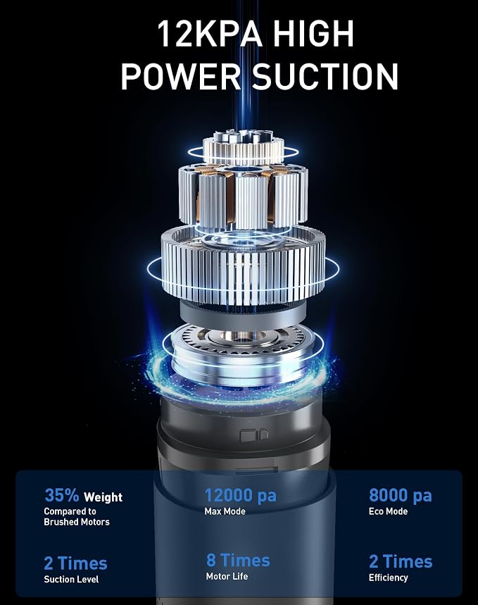 Car Vacuum Portable Cordless, 12000Pa 3-in-1 Car Vacuum Cleaner and Tire Inflator, 5000mAh Battery, 150 PSI, LED Light, Type-C Charge, Portable Tire Inflator for E-Bike, Motorcycle, Ball