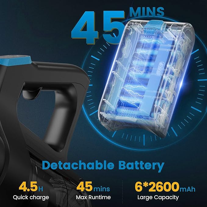 Zefiro Cordless Vacuum Cleaner,45Mins Runtime Vacuum Cleaners for Home, Anti-Tangle and 1.5L Dust Cup, Lightweight Vacuum for Hardwood Floor Carpet Pet Hair