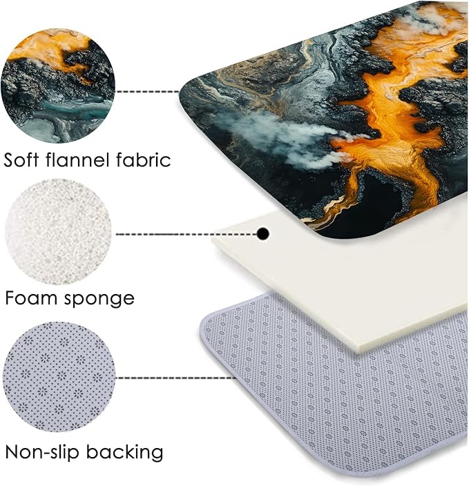 WODEJIA Non Slip Bath Rugs Sponge Foam for Bathroom,Flannel Mat Rug for Living Room, Absorbent MatS for Forlaundry Room and Kitchen,Art Welcome Mat 47x18 Inches