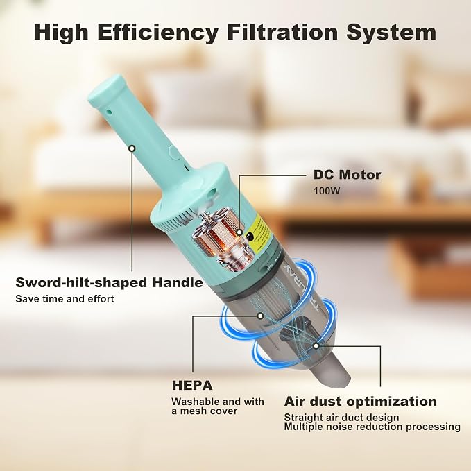 6-in-1 Rechargeable Household Stick Vacuum Cleaner, Convertible to Handheld, for All Kinds of Cleaning in Your Home on Hard Floors, Upholstery, Sofas, Cars (Green)