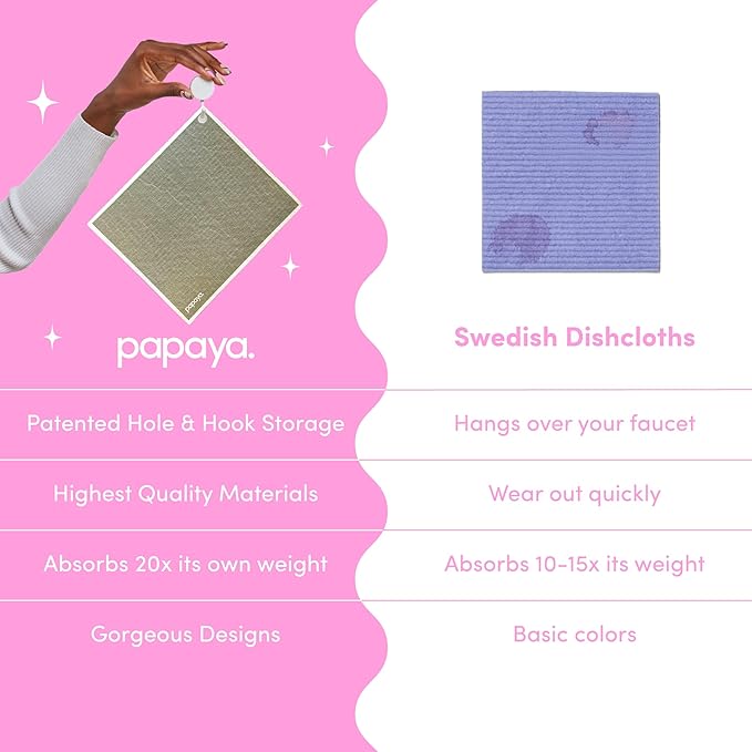 Papaya Reusable Paper Towels, Premium Swedish Dishcloths with Hook, Non-Scratch Reusable Paper Towel, 1 Sheet Replaces 17 Rolls - 4 Sheets, 2 Hooks