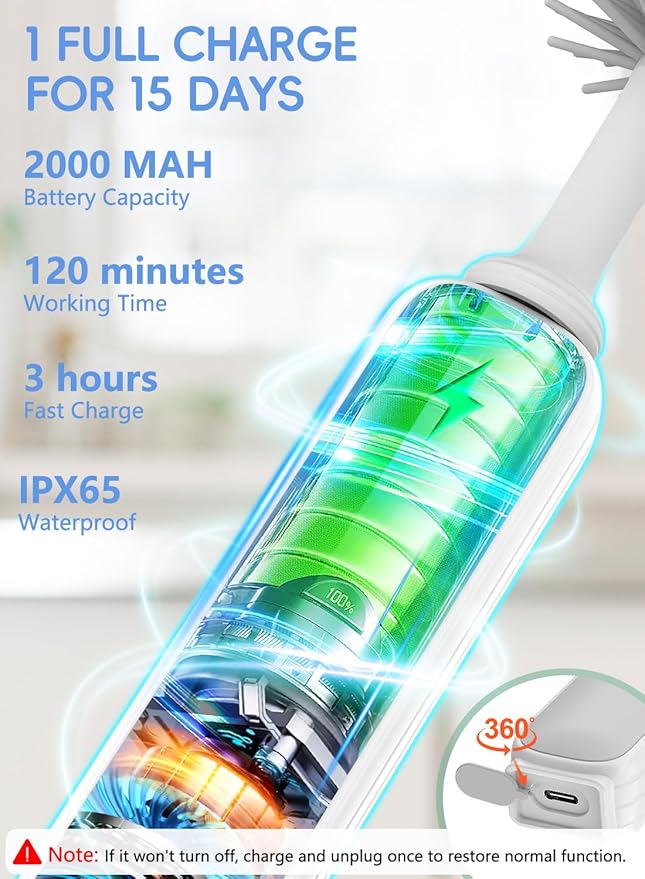 Electric Baby Bottle Brush Cleaner for Travel – BPA-Free Silicone, One-Button 360° Deep Cleaning, 2000mAh Rechargeable, Portable Bottle Cleaning Kit with Storage Box for Home & On-The-Go (Grey)