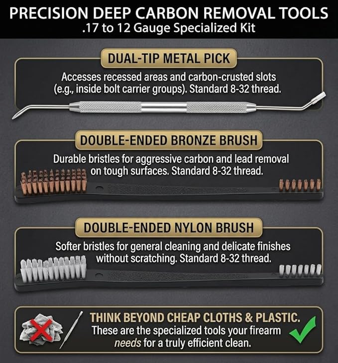 Gun Cleaning Kit Universal Supplies for Rifle Pistol Shotgun with Portable Carrying Case for 12Ga 20Ga .22 5.56mm .223 Chamber .243/6MM .270/284 .30/308 357/38 9MM .40 .45