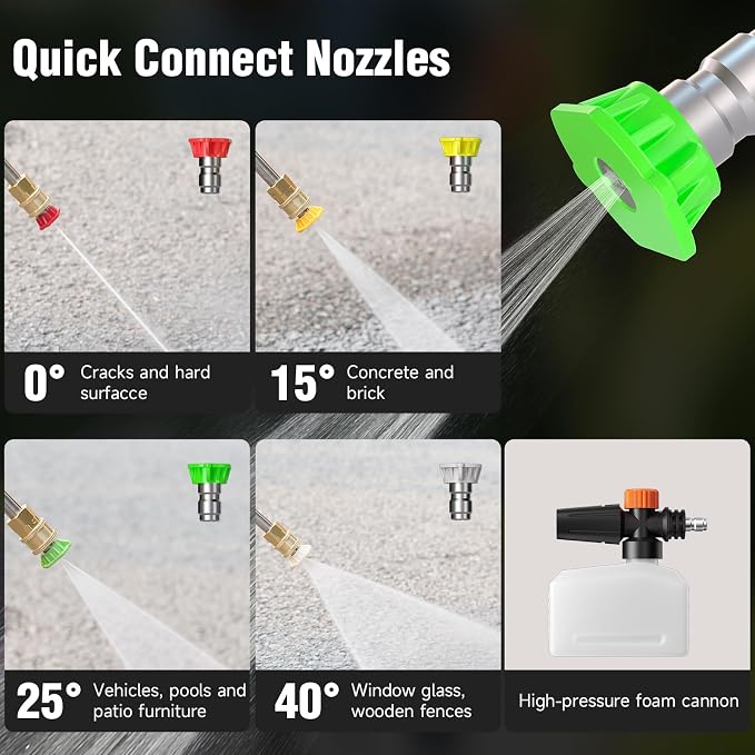 AIVOLT Electric Pressure Washer,5000PSI Power Washer with Anti-Tipping 4-Wheel Design, 4 Quick-Connect Nozzles, Foam Cannon, Spray Gun & Cleaning Brush Set for Cars, Driveways, Fences, Patios & Home