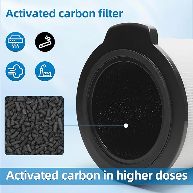 6000 Replacement Filter Compatible With BOSCH 6000 Air Purifier,4 In 1 H13 True HEPA and Activated Carbon Filter