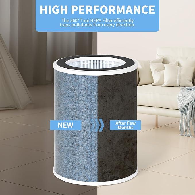 True HEPA Filter Replacement Compatible with WYZE Smart Air Purifier, Special Filter, 2 Pack
