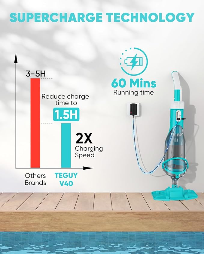 Cordless Pool Vacuum with Telescopic Pole, 18.5 GPM Powerful Suction, 1.5H Supercharge Technology, Handheld Pool Vacuum Cleaner for Above Ground/Inground Pools, Hot Tubs, Green