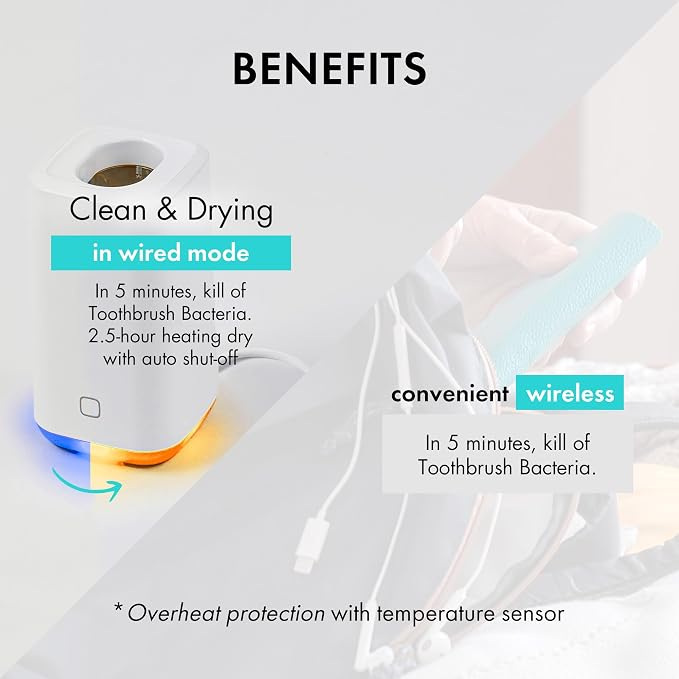 Link UV-C + Heat Drying Toothbrush Holder L-S201/Toothbrush Cover/Toothbrush Travel Containers/USB Charging Way/Auto Care System (White)