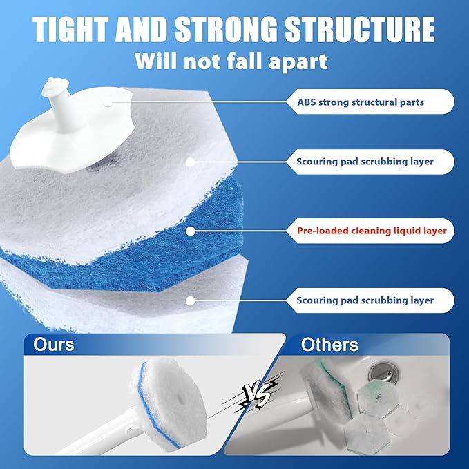 Disposable Toilet Brush with 30 Brush Heads, 3-in-1 Toilet Cleaning System Set-2 Ergonomic Toliet Wand, 2 Compact Holder, 30 Pre-Filled Cleaning Solution Refills for Deep Scrub Toilet. 2 Pack.