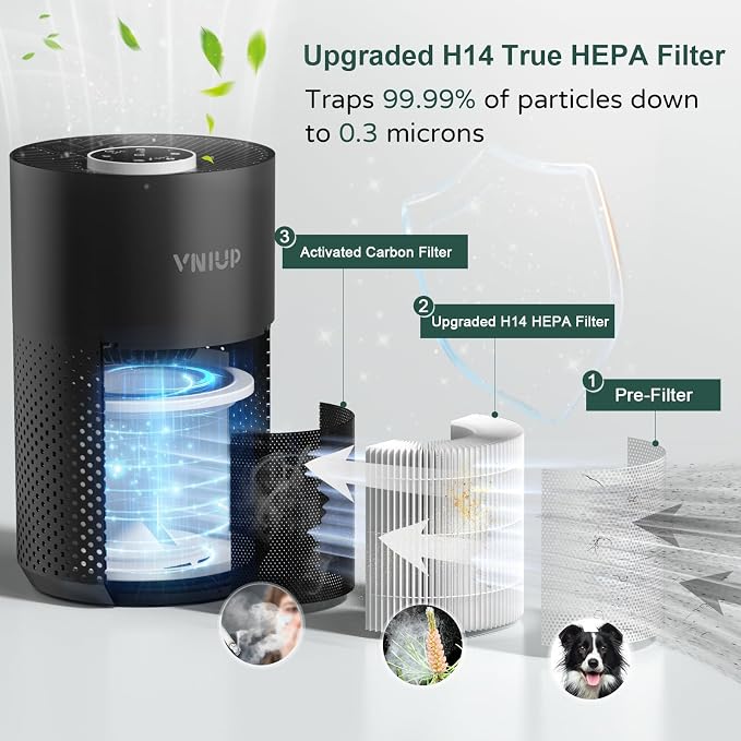 Black Air Purifier+2 Pack Replacement Filter, VNIUP H14 True Air Filter Cleaner for Bedroom with Fragrance Function, with Sleep Mode& Light Mode Air Cleaner for Pet Dander Odor Dust Smoke