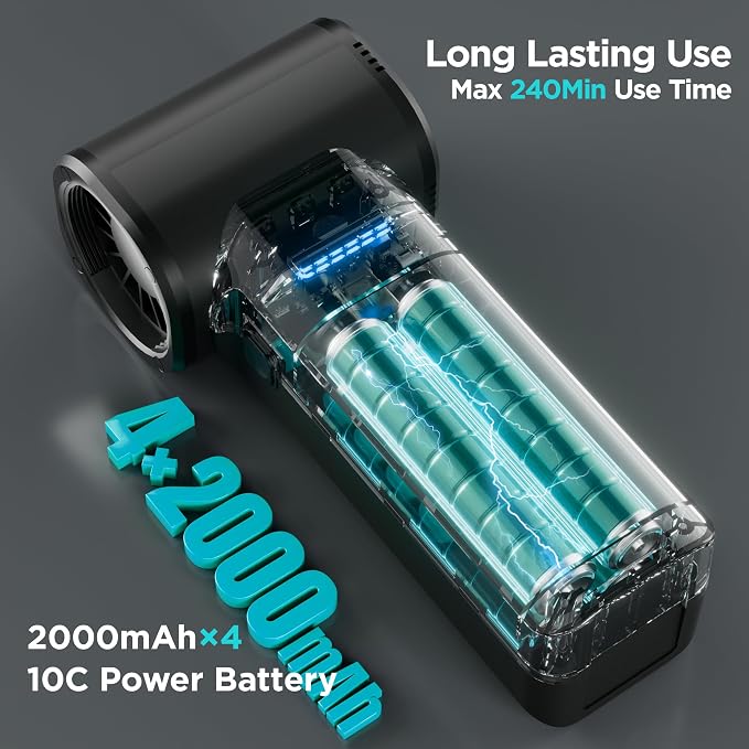 Cordless Car Detailing Air Duster, 80,000 RPM Electric Air Blower, 350W Brushless Motor, 60m/s/200CFM High-Speed Compressed Air Duster for Car Drying, Interior Cleaning, Keyboard & Home