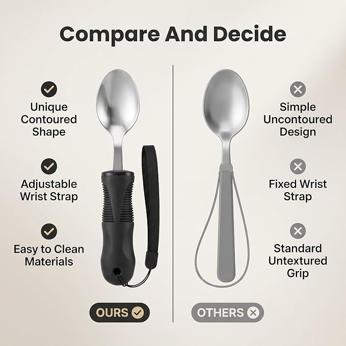 Adaptive Utensil, Supportive Special Supplies Spoon for Hand Tremors, Parkinsons, Arthritis, Elderly, Wide Spoon with Anti Slip Handle and Adjustable Strap