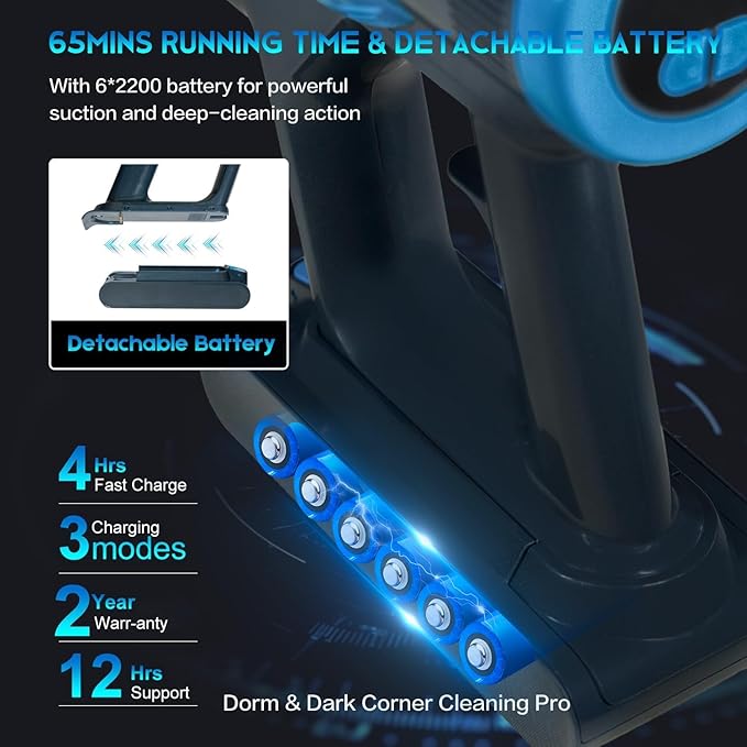 Cordless Stick Vacuum Cleaner: 400W & 48kPa Suction with 65Min Runtime, Self-Standing with Green Light & Anti-Tangle Brush, Rechargeable Lightweight Vacuum for Home Pet Hair on Carpet and Hard Floors