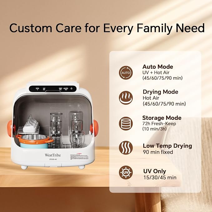 Baby Bottle Sterilizer and Dryer – UV Light Sterilizer 20L, cpap sterilizer Cleaning Machine.Hot Air Drying, UV Sanitizer Box Suitable for toothbrushes, Keys, and Everyday Household Items.
