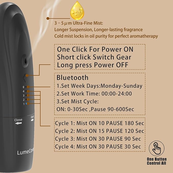 Commercial Plug in Waterless Diffuser for Office Desk and Large Home Room | 5-star hotel scent! 100% waterless pure oil mist. No slimy tanks to scrub. Set the App, plug in and forget it for months