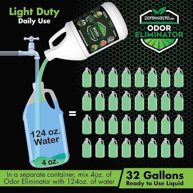 ZERO WASTE USA Odor Eliminator Ultra Concentrate - Commercial Strength Enzyme Cleaner - Eliminates odors from Any Organic Matter - Made in USA - Makes up to 128 Gallons (4 Gallons)