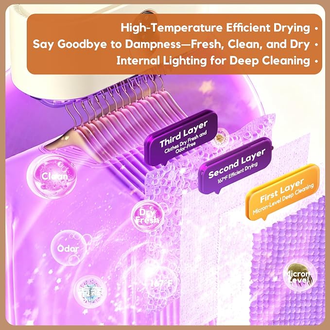 Portable Clothes Dryer, Clothes Dryer Hold 12 Items Up, With Time Setting、Remote Control, Portable Dryers For Laundry, Apartments, RV, Travel, Low noise、Energy Saving (White)