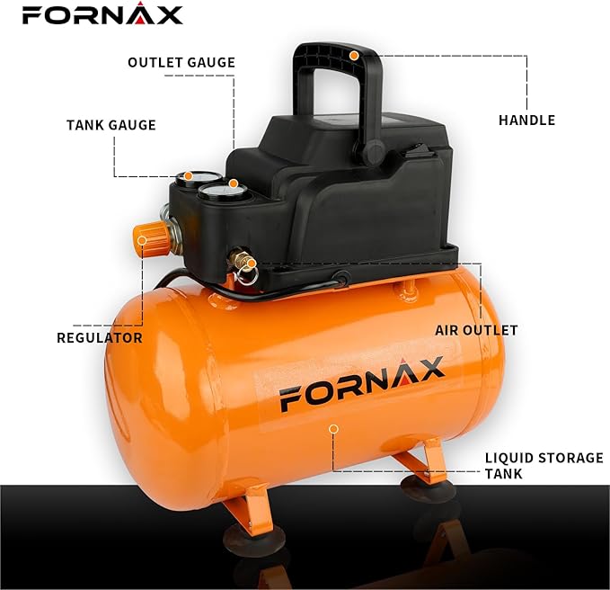 FORNAX 3 Gallon Portable Air Compressor, 110 PSI Hot Dog Air Compressor, Oil Free